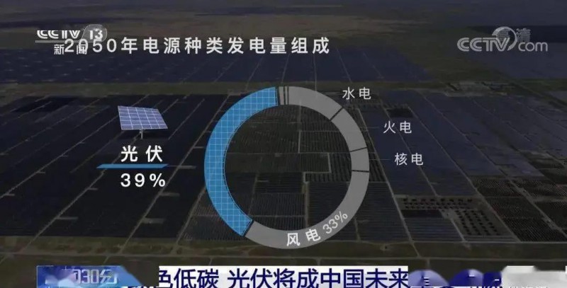 3.5%到39%，光伏儲能未來可期?。。? width=