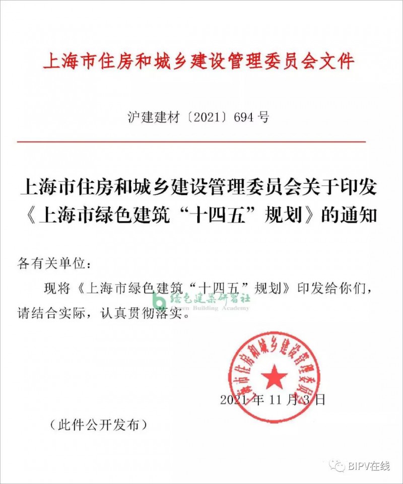 推進新建建筑安裝光伏，超低能耗建筑不少于500萬平！