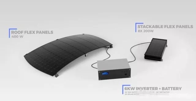 初創(chuàng)公司為特斯拉開發(fā)光伏車頂，稱每天可多跑100公里