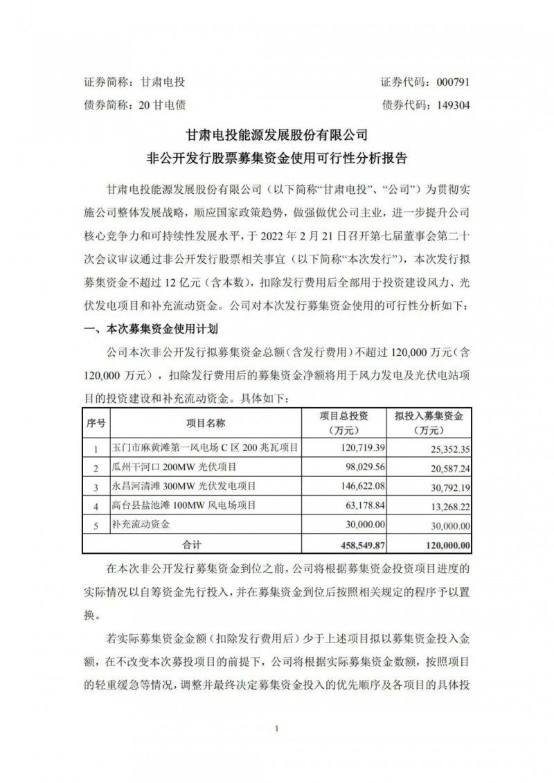 甘肅電投擬定增募資12億“加碼”光伏發(fā)電項(xiàng)目！