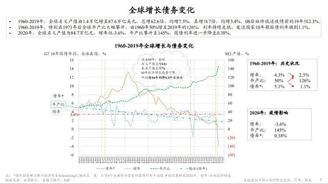 光伏發(fā)展?jié)摿Υ?將成為全球能源轉(zhuǎn)型重要“支撐”！