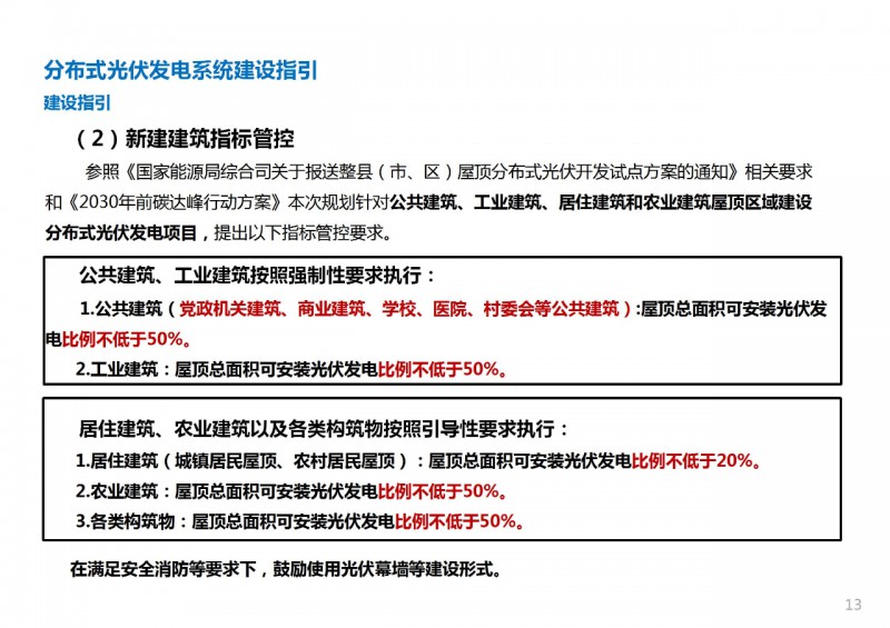 三類光伏定制負(fù)面清單！宣城市發(fā)布光伏發(fā)電項目空間布局專項規(guī)劃(2021-2035年)