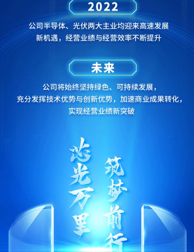 中環(huán)股份2021年度及2022年一季度報告：2022年Q1營收133.68億，同比增長79.13%！