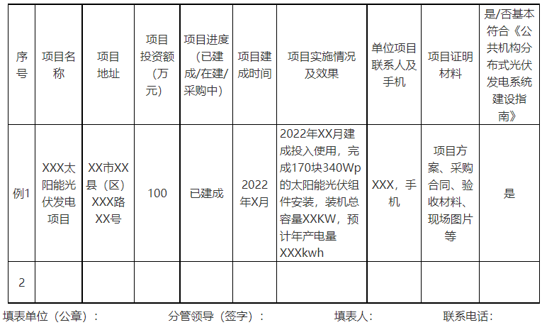 廣西欽州：推進安裝高轉(zhuǎn)換率光伏發(fā)電設施，鼓勵公共機構建設連接光伏發(fā)電