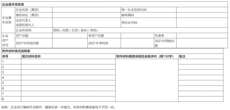 大力推廣屋頂分布式光伏 云南馬關(guān)啟動400MW光伏優(yōu)選！