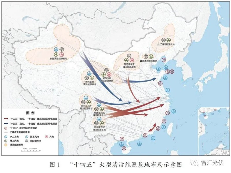 年過快半，還記得2021年光伏行業(yè)都發(fā)生過哪些大事么？