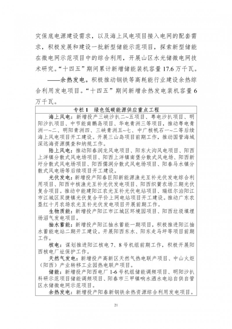 著力打造多元清潔能源供應體系！廣東陽江市發(fā)布《能源發(fā)展“十四五”規(guī)劃》（征求意見稿）