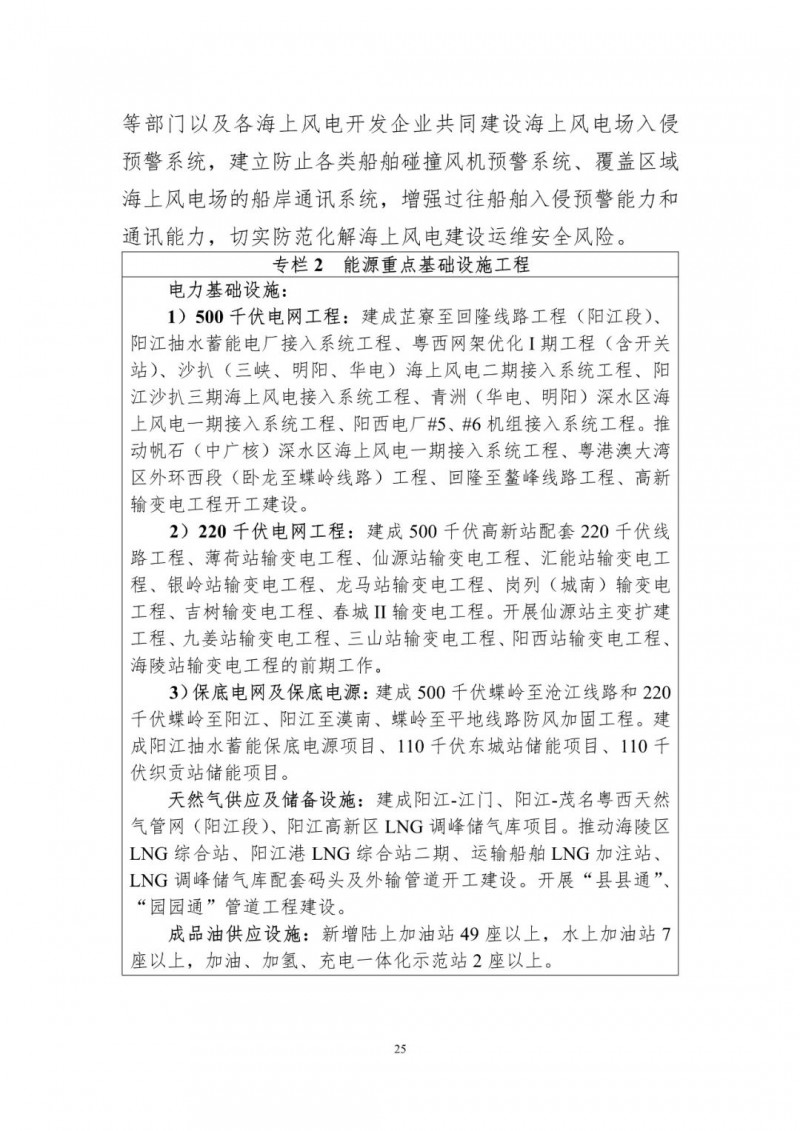 著力打造多元清潔能源供應體系！廣東陽江市發(fā)布《能源發(fā)展“十四五”規(guī)劃》（征求意見稿）