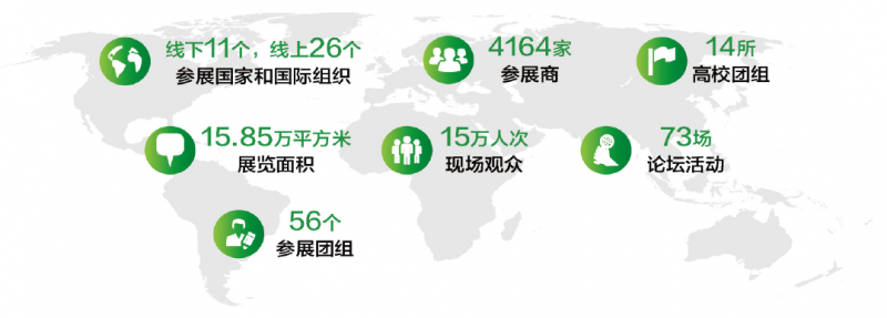 促轉(zhuǎn)型、穩(wěn)供給！ 2022年能源工作指導意見下發(fā)