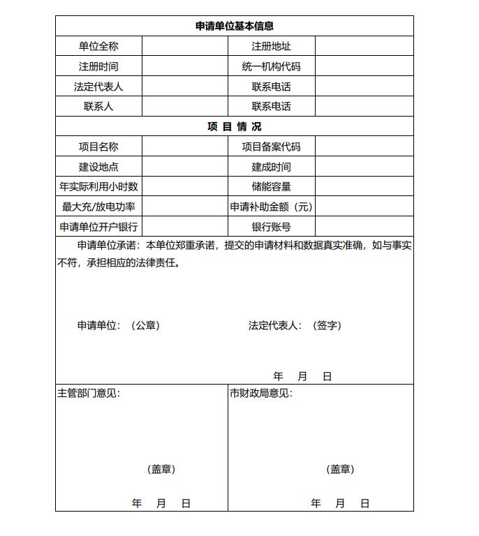 浙江永康：鼓勵“光伏村、光伏鎮(zhèn)”建設(shè)，新建分布式光伏度電補貼0.1元連補3年！