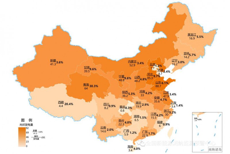 國(guó)家能源局：2022年一季度光伏新增裝機(jī)1321萬(wàn)千瓦，同比增長(zhǎng)138%！