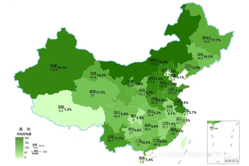 國(guó)家能源局：2022年一季度光伏新增裝機(jī)1321萬(wàn)千瓦，同比增長(zhǎng)138%！