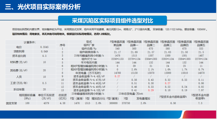 N型“正當年” 全面發(fā)力多場景融合！