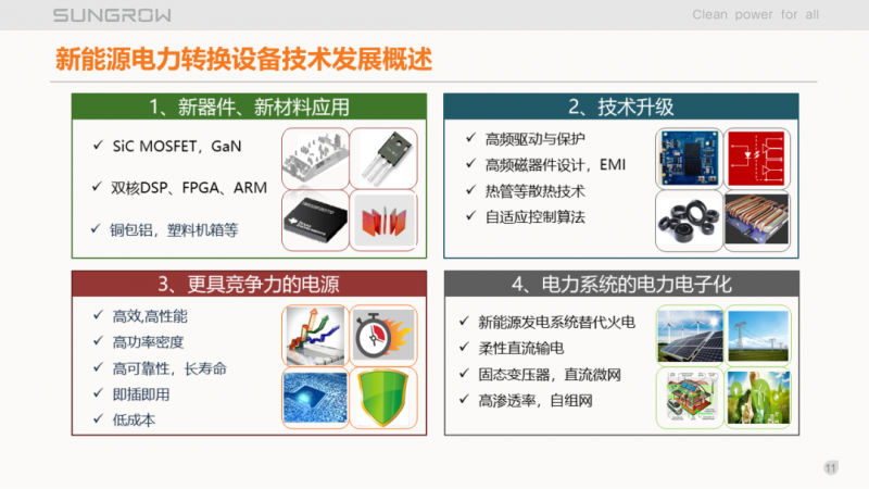 陽光電源趙為：智慧零碳解決方案助力實(shí)現(xiàn)雙碳目標(biāo)！