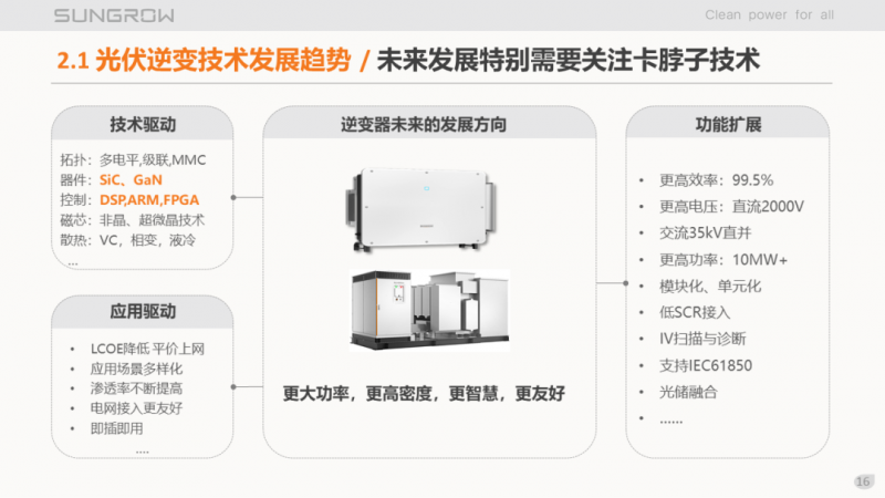 陽光電源趙為：智慧零碳解決方案助力實(shí)現(xiàn)雙碳目標(biāo)！