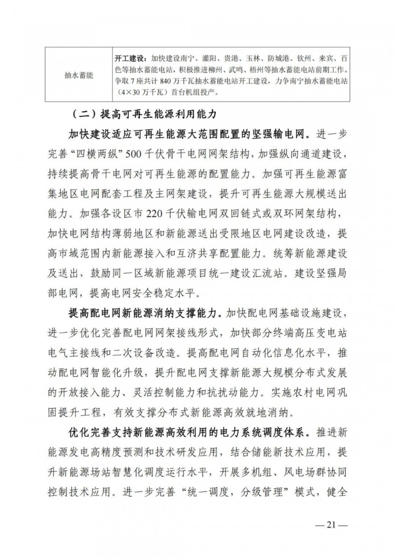 廣西“十四五”規(guī)劃：大力發(fā)展光伏發(fā)電，到2025年新增光伏裝機(jī)15GW！