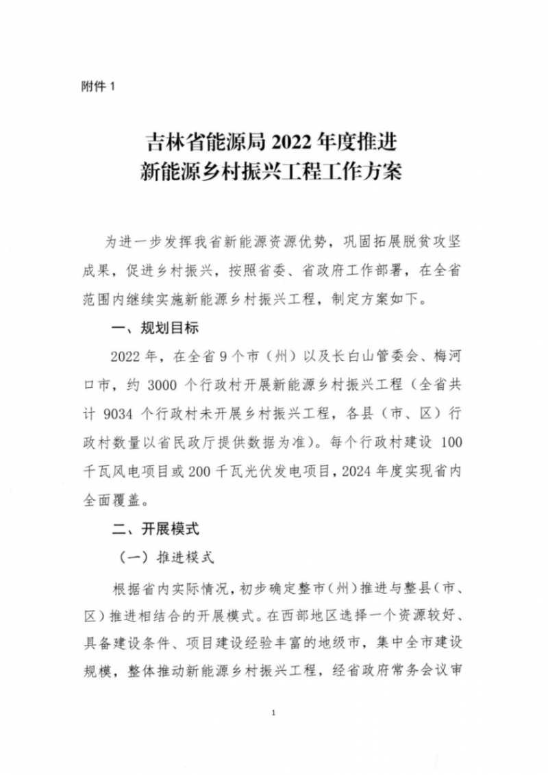吉林省能源局發(fā)布全國首個(gè)出臺的省級“新能源+鄉(xiāng)村振興”方案！