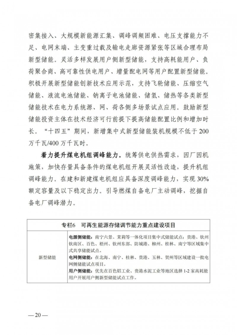 廣西“十四五”規(guī)劃：大力發(fā)展光伏發(fā)電，到2025年新增光伏裝機(jī)15GW！