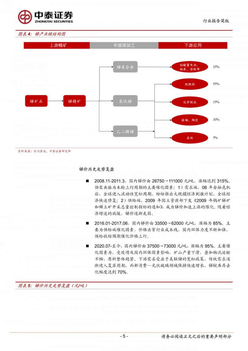 光伏下一個(gè)卡脖子環(huán)節(jié)：該材料將嚴(yán)重供不應(yīng)求！