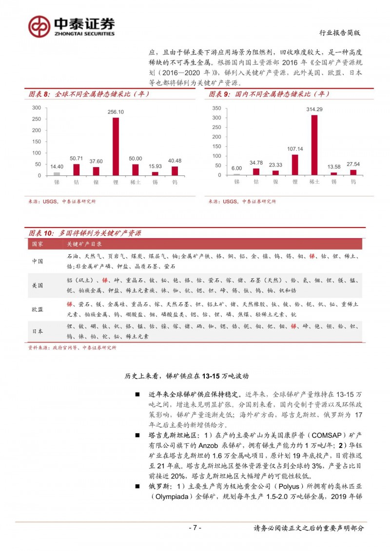 光伏下一個(gè)卡脖子環(huán)節(jié)：該材料將嚴(yán)重供不應(yīng)求！