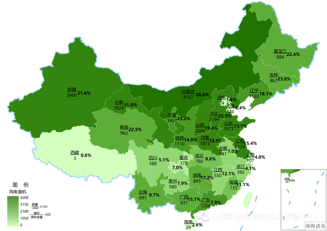 風(fēng)電95.8%、光伏97.7%！2022上半年全國(guó)新能源電力消納評(píng)估分析