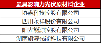 那么多人做光伏原材料悶聲發(fā)大財(cái)，這里面奧秘可不簡單