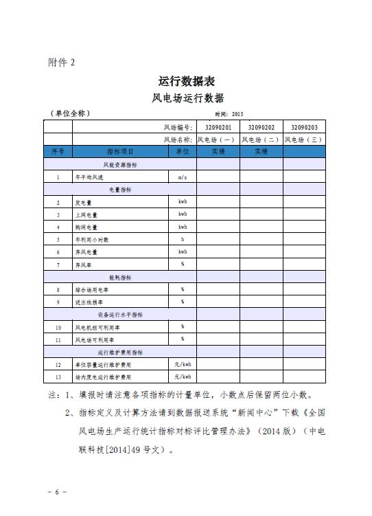 關于印發(fā)2016年度全國風電運行指標對標及競賽工作安排的通知6.jpg