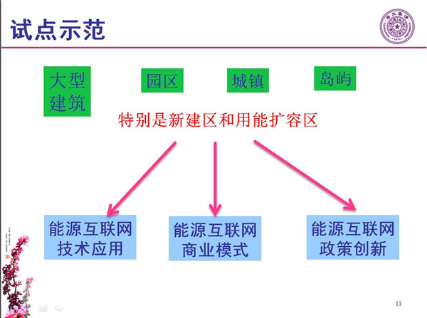 能源互聯(lián)網(wǎng)月底即將落地 專家如何解讀？