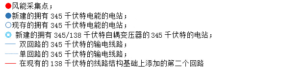 圖1 在西德克薩斯州，如果要建風(fēng)力渦輪機(jī)，那么傳輸裝置也將會建立——至少到目前為止是這樣。