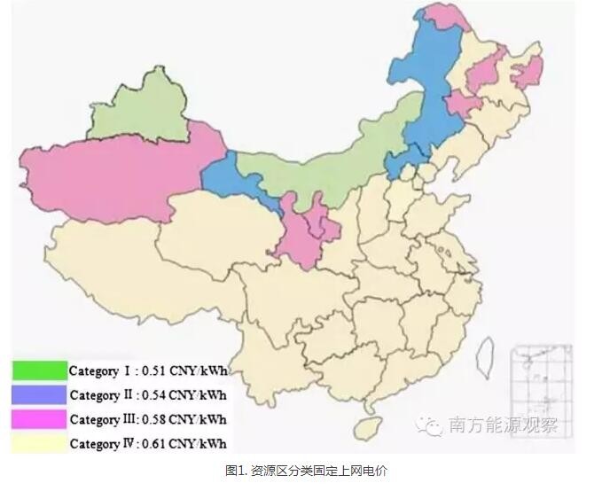 為啥現(xiàn)行政策下棄風(fēng)無(wú)解？