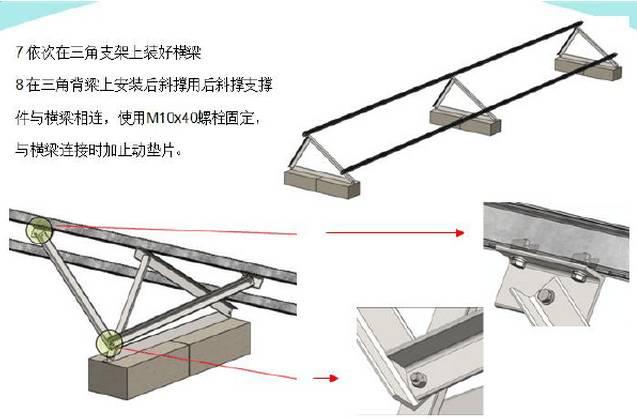 最詳細的分布式家用光伏電站施工手冊！