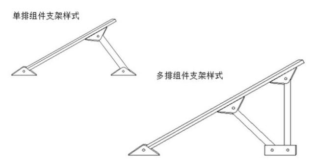 最詳細的分布式家用光伏電站施工手冊！