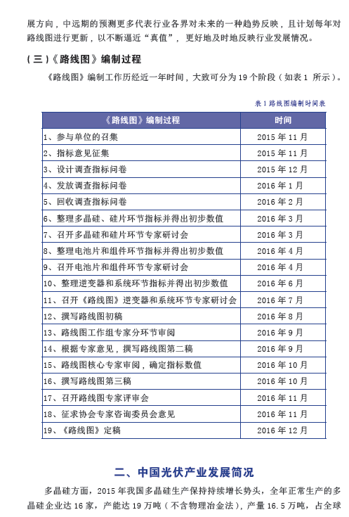 中國光伏產(chǎn)業(yè)發(fā)展路線圖（2016年版）