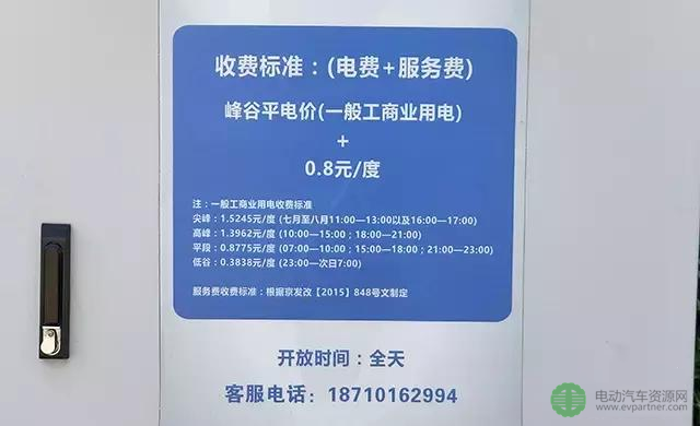 起底苦逼充電樁行業(yè)：超43家入局，蒙眼狂奔3年！