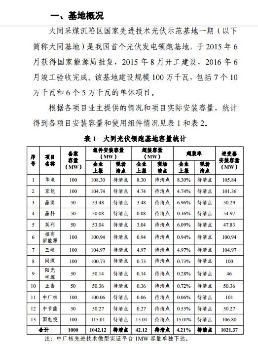 大同一期光伏發(fā)電應(yīng)用領(lǐng)跑基地運(yùn)行監(jiān)測月報(bào)（11月）