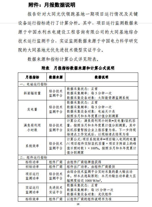 大同一期光伏發(fā)電應(yīng)用領(lǐng)跑基地運(yùn)行監(jiān)測月報(bào)（11月）